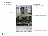 Platforma AMD Supermicro A+ Server 2024US-TRT 